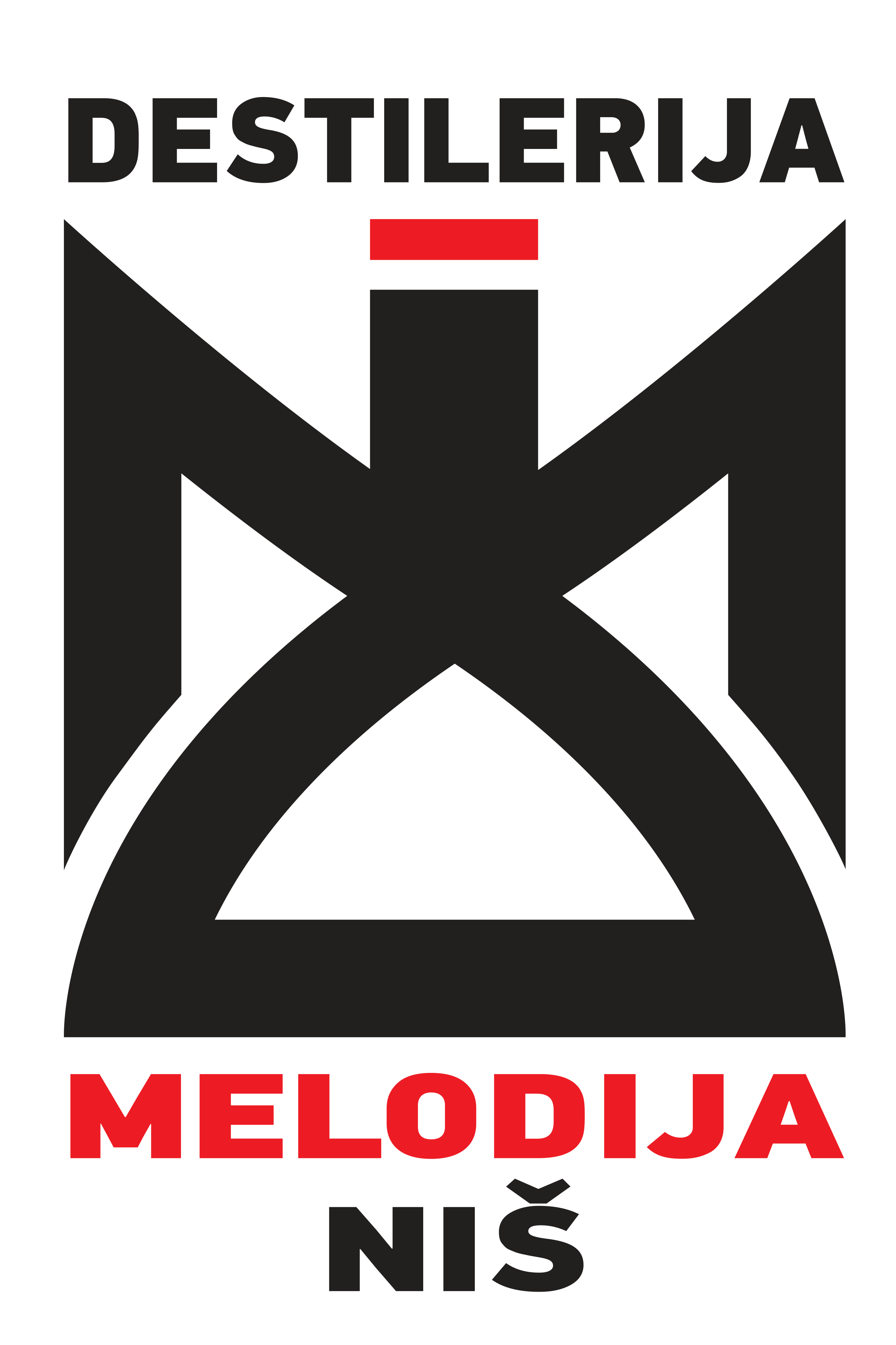 Destilerija